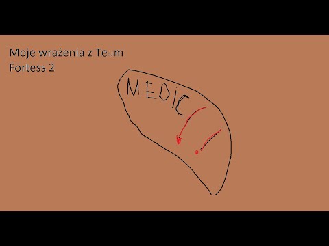 Moje wrażenia z Team Fortess 2