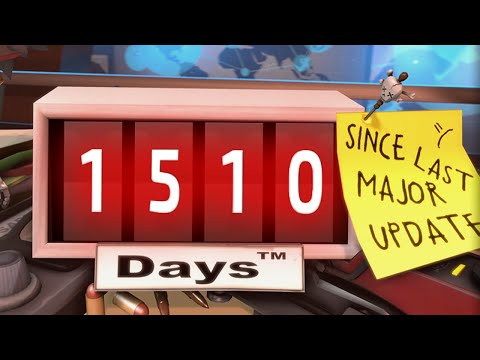 The Absolute State of TF2 in 2021
