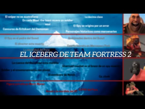 El Iceberg de Team Fortress 2 Parte I