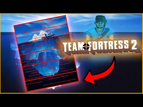 The Team Fortress 2 Iceberg Chart