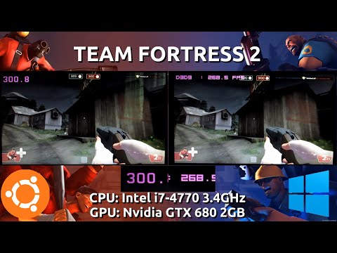 Ubuntu 15.04 vs Windows 8.1 : Team Fortress 2 benchmark with a GTX 680