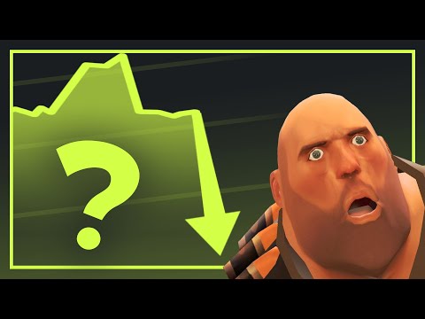TF2's Steam Charts is NOT Real Players