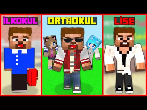 ARDA'NIN HAYATI | İLKOKUL – ORTAOKUL – LİSE 😱 – Minecraft