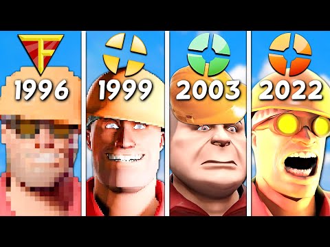 Most Accurate Team Fortress Evolution Ever