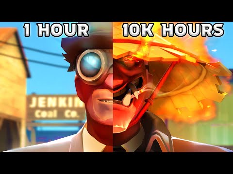 What 10,000 Hours of Spy looks like…